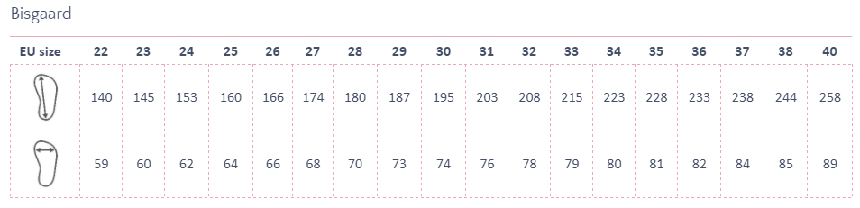Bisgaard-Gummistiefel